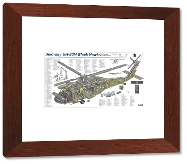 Sikorsky UH-60M Cutaway Poster