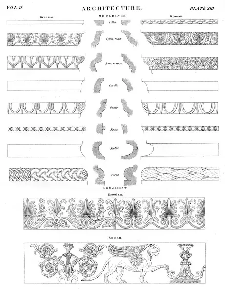 Antique architecture mouldings engraving 1878