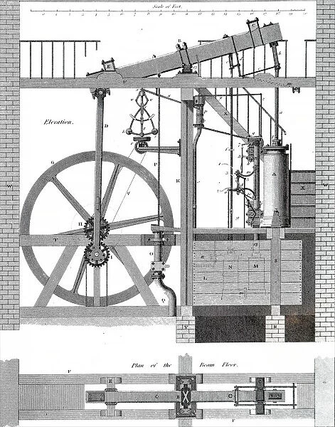 Engraving depicting James Watts steam engine available as Framed Prints ...