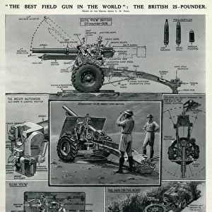 World War I and II Photographic Print Collection: Weapons and artillery