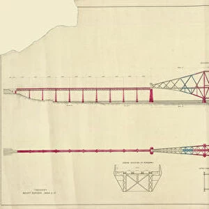 Architecture Canvas Print Collection: Bridges