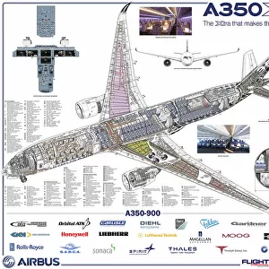 Popular Themes Metal Print Collection: Airbus Cutaway