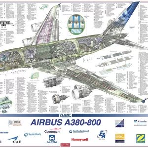Aeroplanes Premium Framed Print Collection: Airbus A380