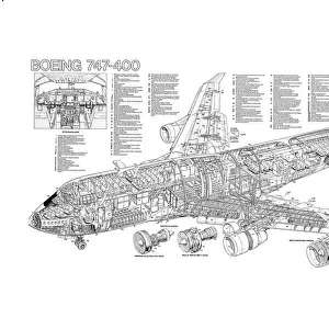 Aeroplanes Jigsaw Puzzle Collection: Boeing 747