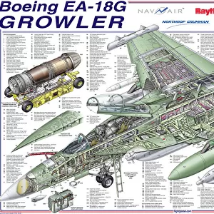 Popular Themes Premium Framed Print Collection: Boeing Cutaway
