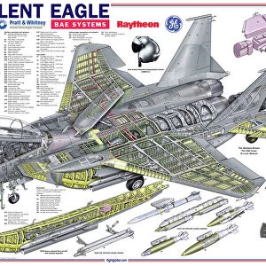 Aircraft Posters Mouse Mat Collection: Boeing