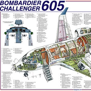 Popular Themes Framed Print Collection: Bombardier Cutaway