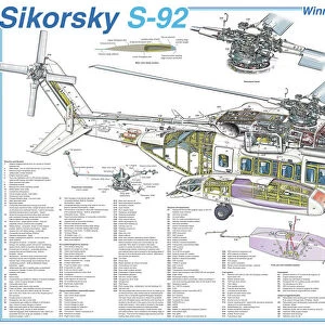 Cutaways Jigsaw Puzzle Collection: Civil Helicopter Cutaways