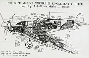 Battle of Britain Metal Print Collection: Supermarine Spitfire 2 / II