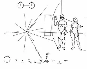 Space Canvas Print Collection: Pioneer F Plaque Symbology