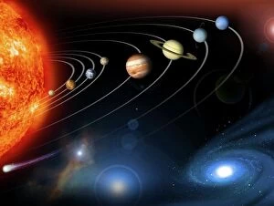 Distance Collection: Solar system planets