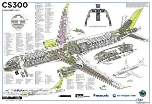 Cutaways Framed Print Collection: Air-Baltic-C300-Poster