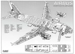 Airbus Premium Framed Print Collection: Airbus A319CJ Cutaway Poster