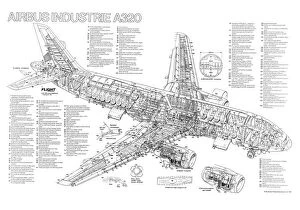 Airbus A320 Fine Art Print Collection: Airbus A320-100 Cutaway Poster