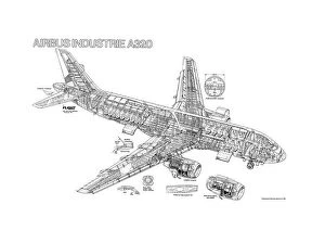 Airbus A320 Framed Print Collection: Airbus A320-100 Cutaway Poster