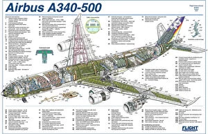 Airbus Premium Framed Print Collection: Airbus A340-500 Cutaway Poster