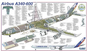 Airbus Premium Framed Print Collection: Airbus A340-600 Cutaway Drawing