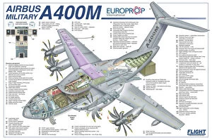 Airbus Cutaway Canvas Print Collection: Airbus A400M Cutaway Poster