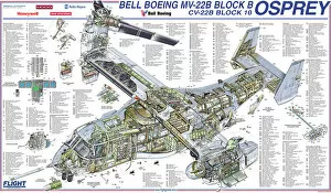 Cutaway Posters Framed Print Collection: Bell Boeing MV-22B Block B Osprey cutaway poster
