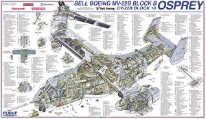 Cutaway Posters Mouse Mat Collection: Bell Boeing MV-22B Osprey Block B Cutaway Poster