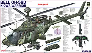 Cutaway Posters Mouse Mat Collection: Bell OH-58D Kiowa Warrior cutaway poster