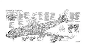 Boeing Canvas Print Collection: Boeing 747-400 Cutaway Poster