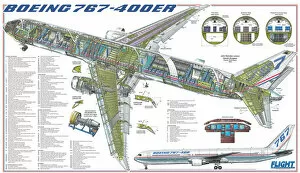 Boeing Framed Print Collection: Boeing 767-400ER Cutaway Poster