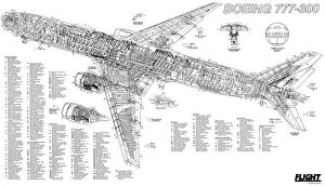 Cutaway Posters Mouse Mat Collection: Boeing 777-300 Cutaway Poster