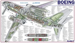 Boeing Cutaway Canvas Print Collection: Boeing AEW & C cutaway poster