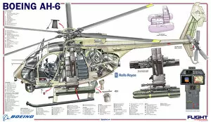 Boeing Pillow Collection: Boeing AH-6 Cutaway Poster