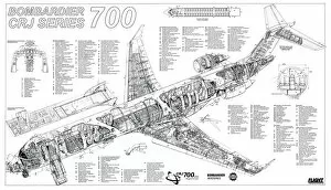 Bombardier Pillow Collection: Bombardier CRJ700 Cutaway Poster