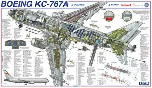 Boeing Cutaway Premium Framed Print Collection: Cutaway Posters, Military Aviation 1946 Present Cutaways, Boeing KC-767 Poster