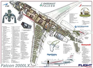 Cutaway Posters Photographic Print Collection: Dassault Falcon 2000LX Cutaway Poster