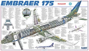 Cutaway Posters Premium Framed Print Collection: Embraer 175 Cutaway Drawing
