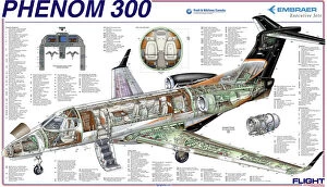 Cutaway Posters Photographic Print Collection: Embraer Phenom 300 Cutaway Poster