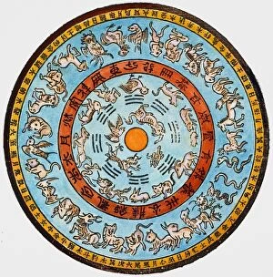 Chinese dynasties paintings Framed Print Collection: A Chinese celestial sphere of the T ang Dynasty (681-905 A. D. ). Colored engraving