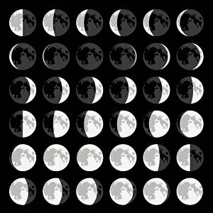 Vector Collection: Moon Phase Sequence