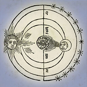 Schema Collection: ASTRONOMY Geocentric system, 13th century (engraving)