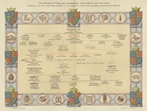 William Charles Photo Mug Collection: The Houses of York and Lancaster, their Origin and Re-Union, Genealogy of the Kings from Edward