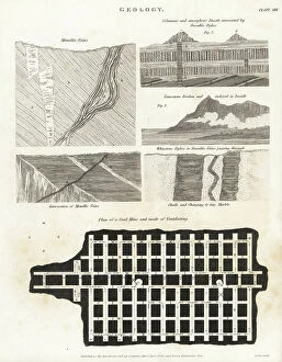Geological Map Collection: Plan of a coal mine and mode of ventilation, 19th century. Geological sections of metallic veins