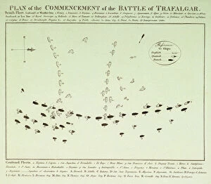 Fleet Collection: Plan of the commencement of the Battle of Trafalgar, 21 October 1805, 19th century (engraving)