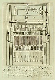 Machinery Photo Mug Collection: Diagram of a Jacquard loom, 1838-1845. Creator: Unknown